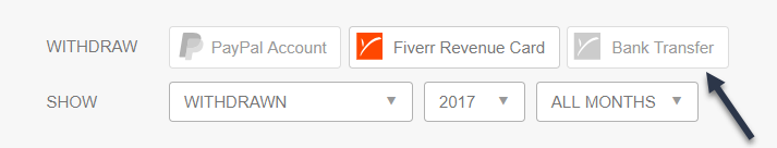 Withdrawing Money from Fiverr to Payoneer